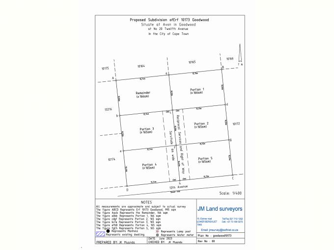 Land for Sale For Sale in Goodwood - MR596760