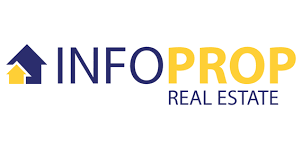 Logo of InfoProp
