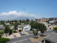  of property in Milnerton