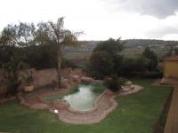 Backyard of property in Rangeview