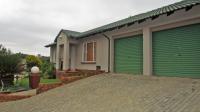 Front View of property in Heidelberg - GP