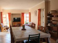  of property in Eldoraigne
