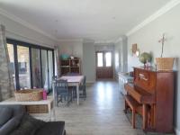  of property in Parys