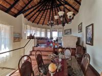  of property in Parys