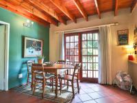  of property in Faerie Glen