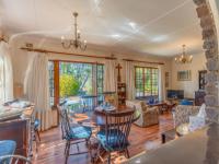  of property in Kloof 