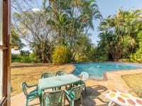  of property in Kloof 