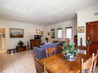  of property in Eden Glen