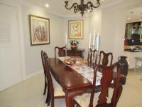  of property in Bassonia