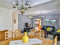  of property in Randhart