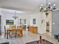  of property in Randhart