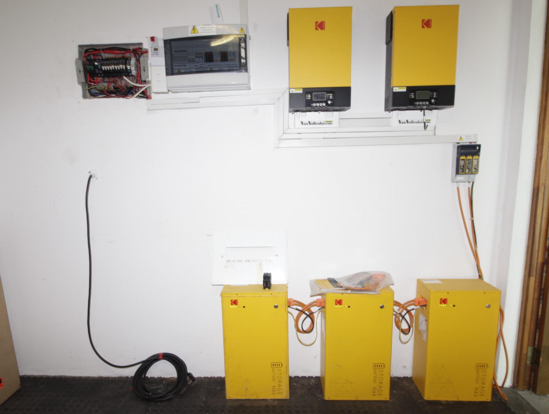  of property in Gamtoos Mouth