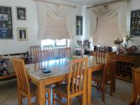  of property in South Kensington