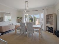  of property in Parklands
