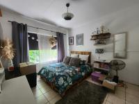  of property in Albemarle