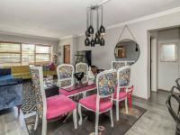  of property in Fourways
