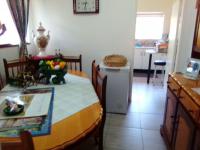  of property in Stilfontein