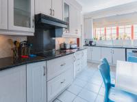  of property in Dunvegan