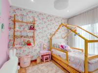  of property in Ferndale - JHB