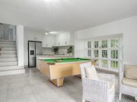  of property in Kloof 