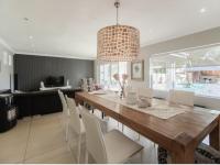  of property in Eden Glen
