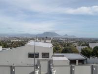  of property in Plattekloof