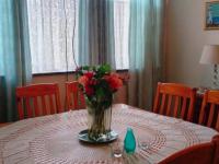  of property in Alberton