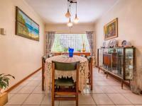  of property in South Crest