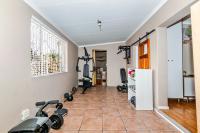  of property in Van Riebeeckpark
