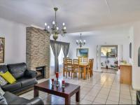  of property in Randhart