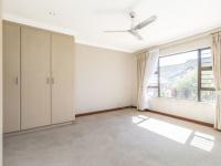  of property in Douglasdale