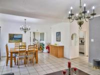  of property in Randhart