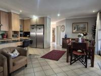  of property in Highveld