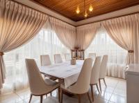  of property in Mondeor