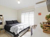  of property in Doon Heights