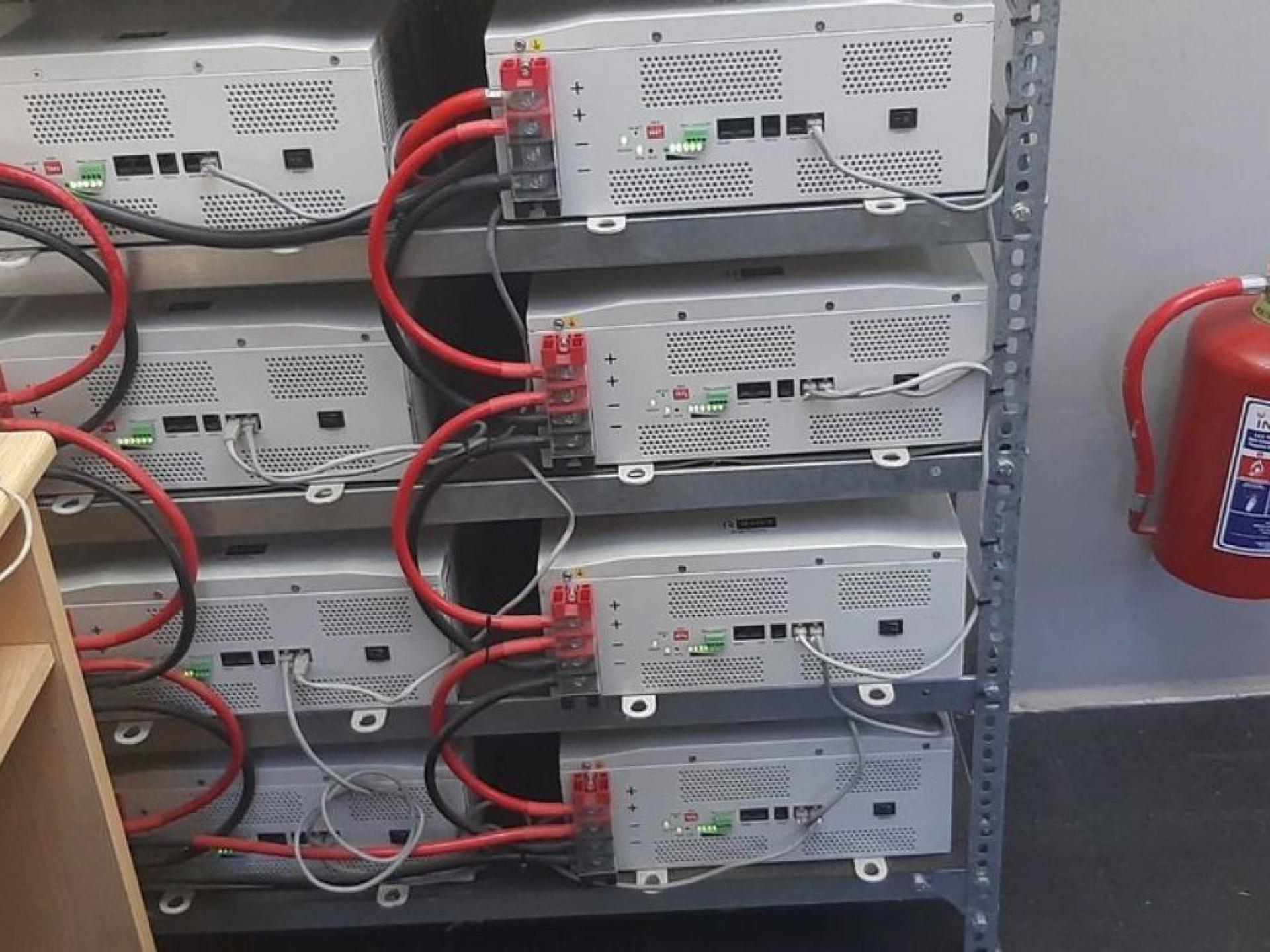  of property in George Central