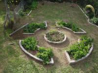  of property in Kleinemonde 
