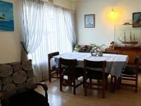  of property in Randhart