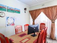  of property in Croydon