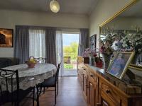  of property in Albemarle
