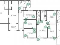  of property in Northdene 