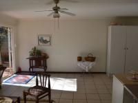  of property in Douglasdale