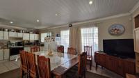  of property in Potchefstroom