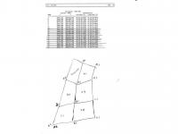  of property in Nelspruit Central