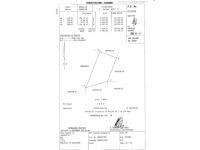  of property in Nelspruit Central