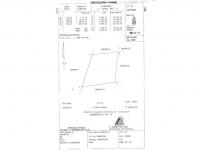  of property in Nelspruit Central