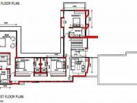  of property in Midstream Estate