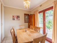  of property in Northdene 