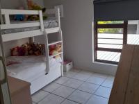  of property in La Rochelle - CPT