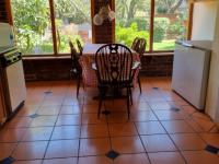  of property in Kensington - JHB